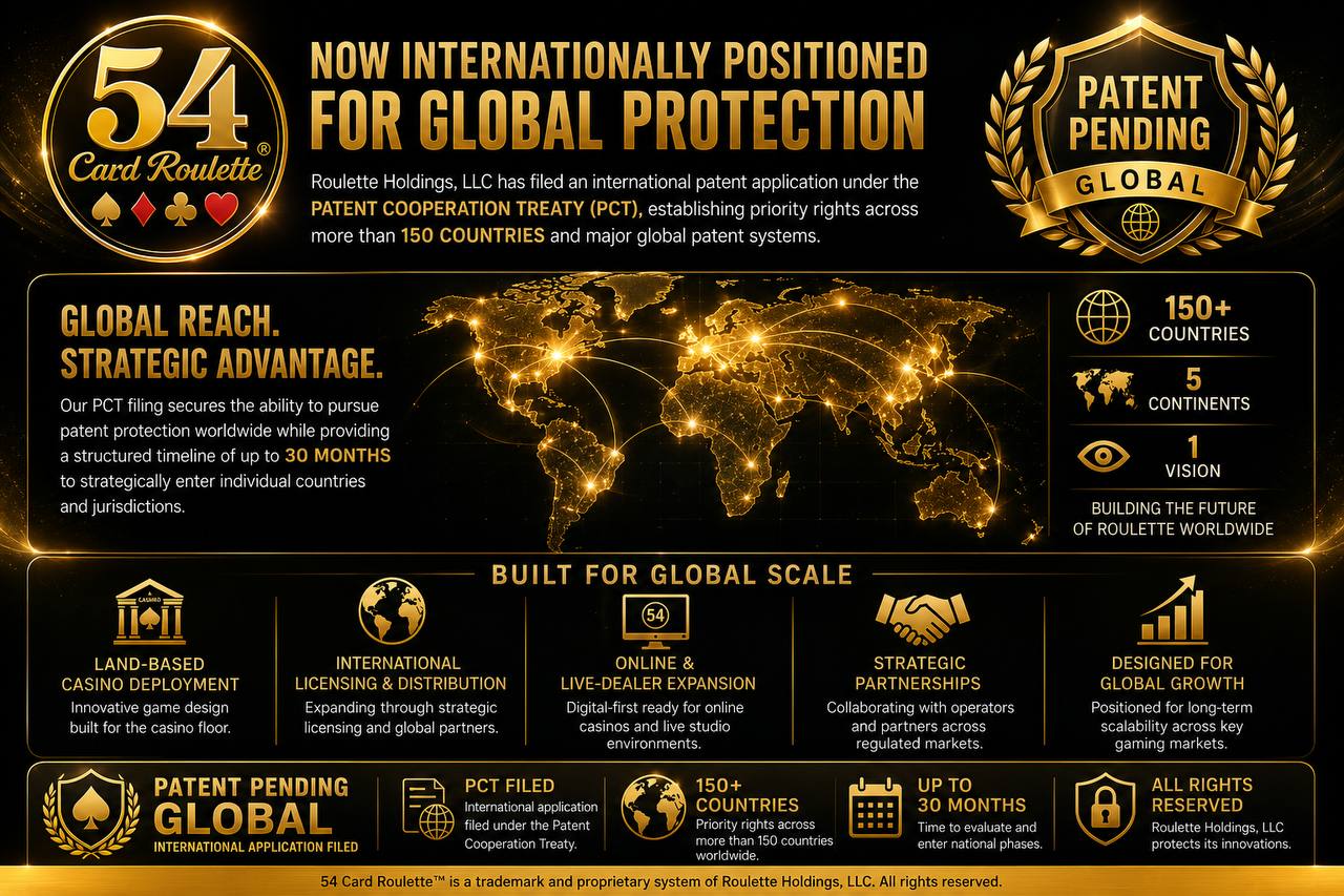 Global Patent